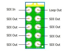 Apantac OG-DA-8HD-II-RM openGear Rear Module for OG-DA-4HD-MB