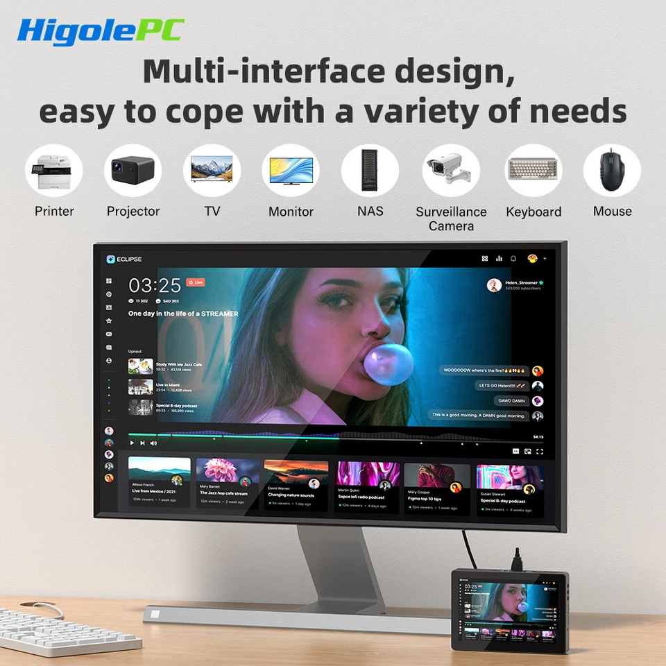 Mini PC Intel N4200 Windows 10 Computer 4GB+64GB 8" Touch Screen 1280x800 IPS - Image 4 of 4