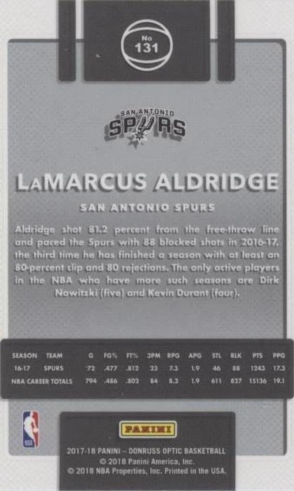 2017-18 Panini Donruss Optic - LaMarcus Aldridge #131