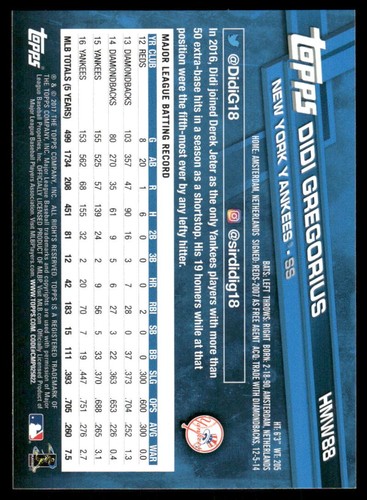 2017 Topps Holiday Complete Your Set (HMW1-HMW200) Free Shipping! - Picture 171 of 387