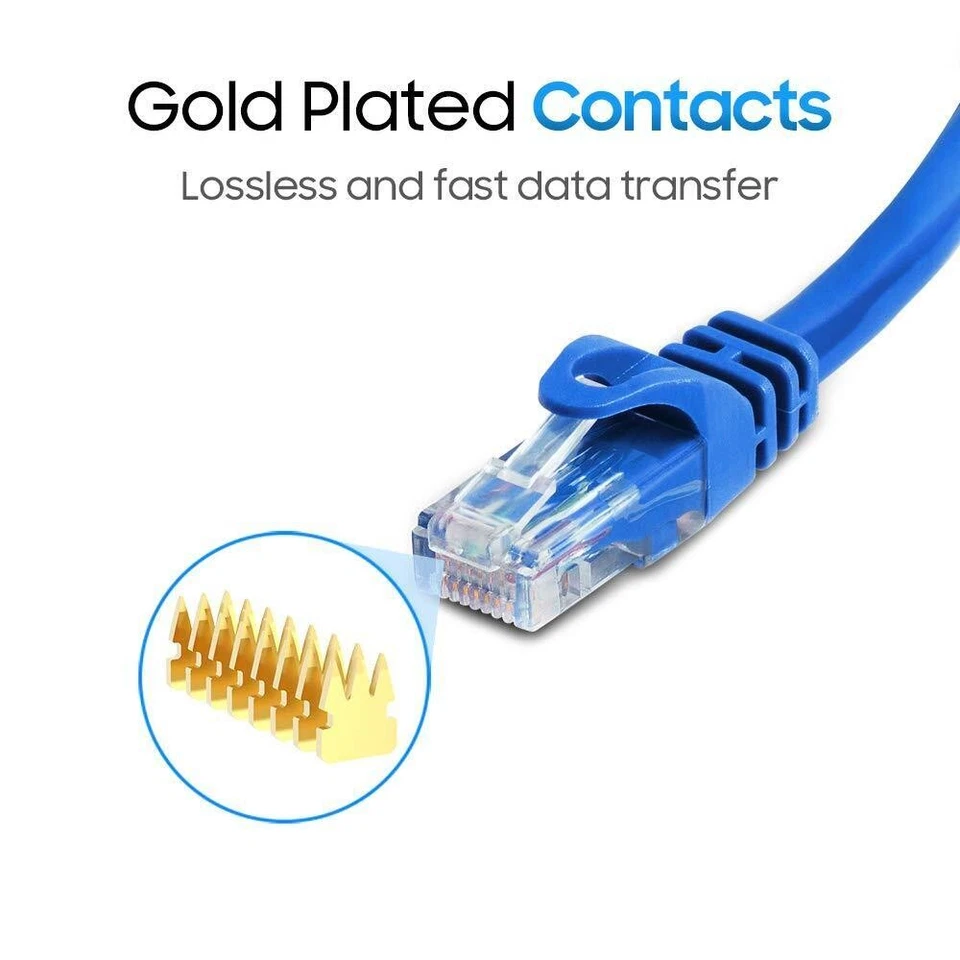 10PCS Cat6 Network Cable 1.5-15ft High-Performance Ethernet Cord for Gaming Blue - Image 4 of 4