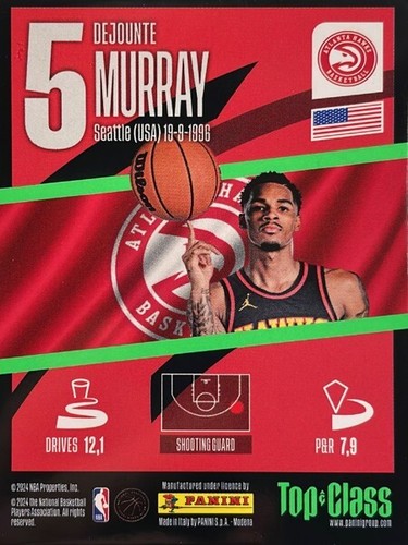 Dejounte Murray Super Sonic - 137 - Hawks - 2024 Panini Top Class NBA - Picture 2 of 2