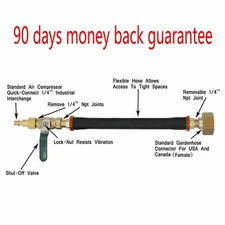 Winterizing Kit Blow Out Adapter Air Compressor Garden Hose Faucet Valve