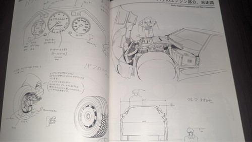 New Doujinshi " Road buster BEAN BANDIT FAN BOOK " Kenichi Sonoda - Picture 7 of 17