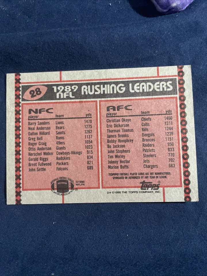 1990 Topps - Leaders Barry Sanders, Christian Okoye #28 - Image 2 of 2