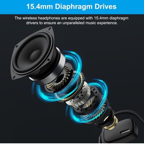 Bluetooth Kopfhörer, Bluetooth V5.4 Kabellose Kopfhörer mit Geräuschen - Bild 2 von 6