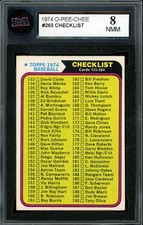 1974 OPC O PEE CHEE BASEBALL #263 Checklist (133-264) KSA 8 NM-MT Unmarked Card