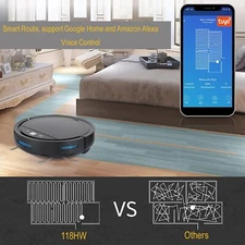 EBO-118HW Robot Smart Vacuum Cleaner. Sweeper For floors and very short Carpet.