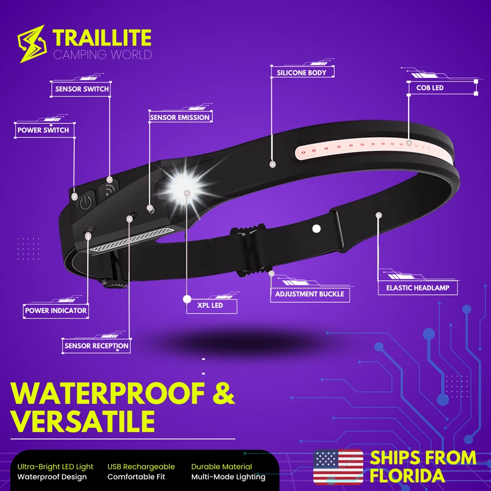 NEW Rechargeable Motion Sensor LED Headlamp, 270° Wide Beam Head Lamp for Adults - Image 3 of 4