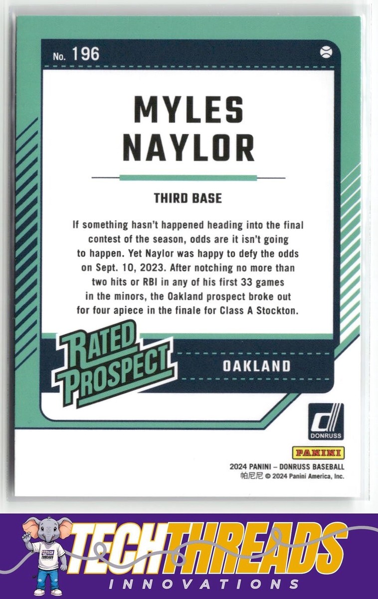 2024 Donruss #196 Myles Naylor | eBay