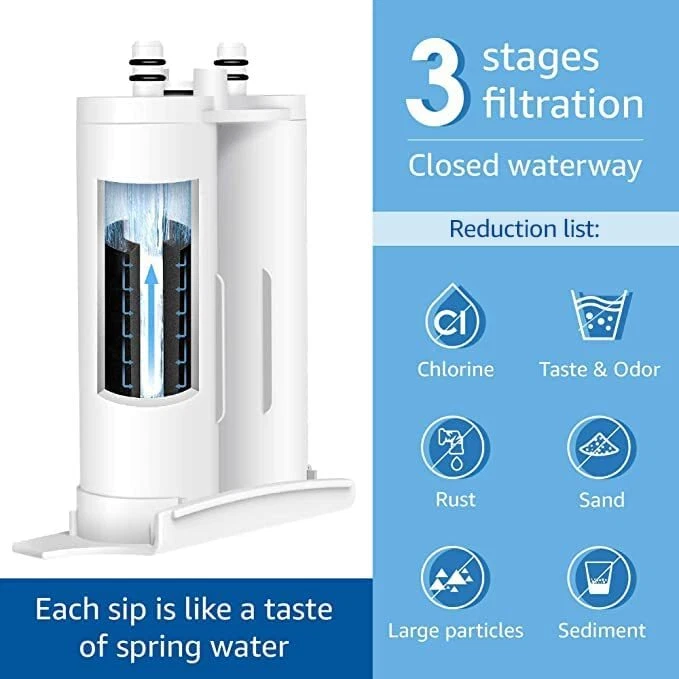 Waterdrop Refrigerator Water Filter, Replacement for WF2CB, PureSource2, 1 Pack - Image 3 of 4