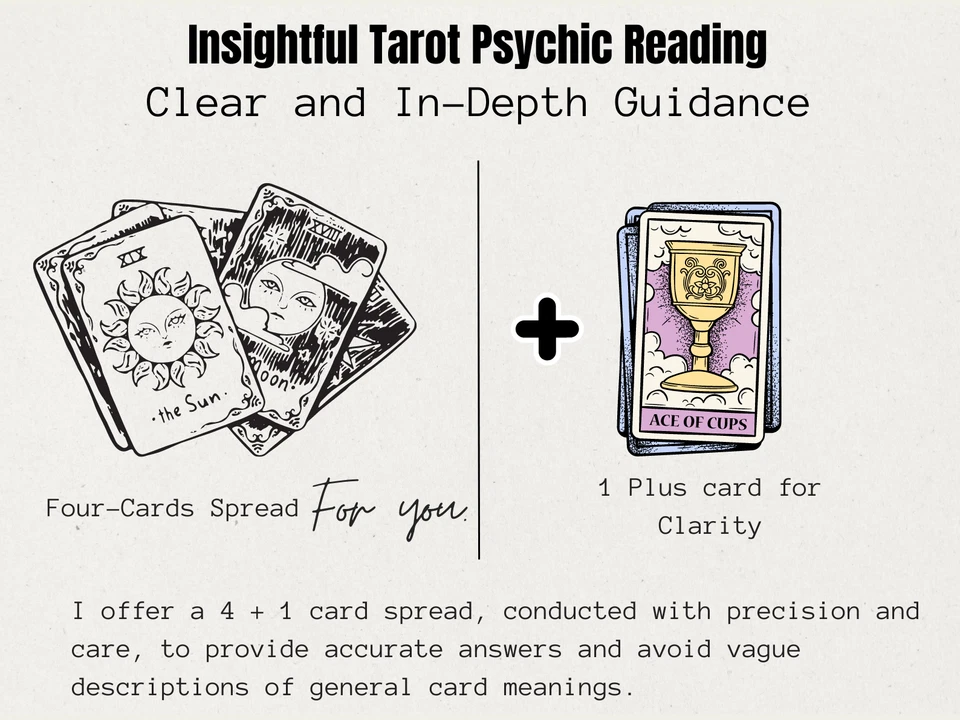 Same Hour 3 Questions Love Tarot Reading, Soulmate Twin Flame Psychic Reading - Imagen 2 de 4