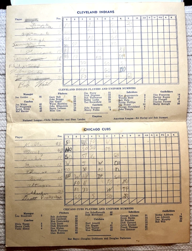 1960 Hall of Fame Game Scorecard Signed by Lou Boudreau, Frank Thomas +5 - Image 3 of 4