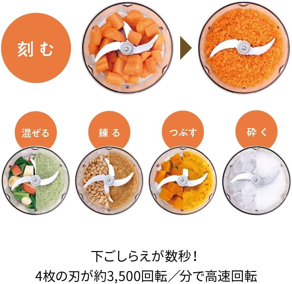 RCP-6［ recolte Food Processor Combo ］ Recort Food Processor Combo RCP-6 RecoLTE FOOD PROCESSOR