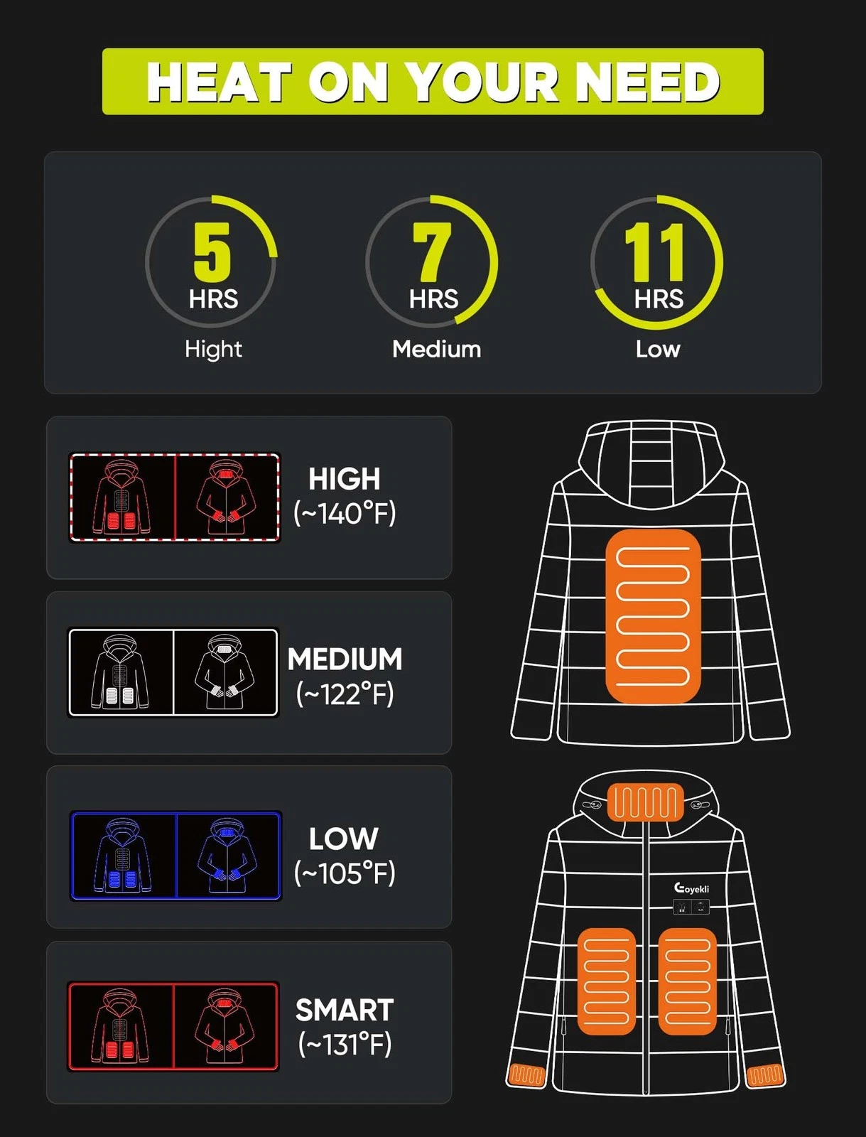 Heated Jacket for Women, Women's Jacket,12V 20000mAh Small, Black