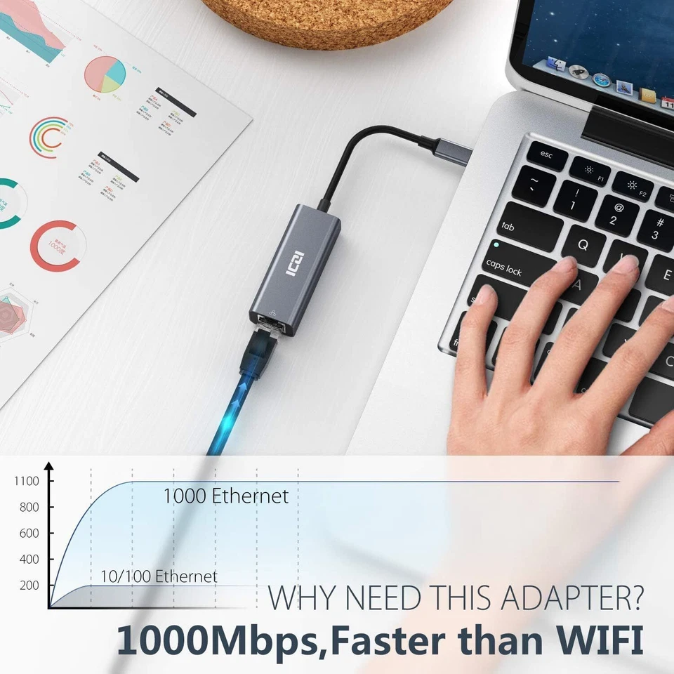 USB/C 3.1 Gigabit Ethernet LAN RJ45 1000Mbps Network Adapter for PC Mac Android - Image 3 of 4