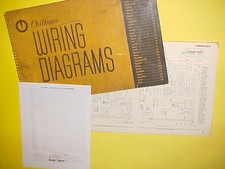 1958 1959 1960 1961 1962 1963 Pontiac Grand Prix Bonneville Wiring Diagrams 1958 1959 1960 1961 1962 1963 Pontiac Grand Prix Bonneville Wiring Diagrams