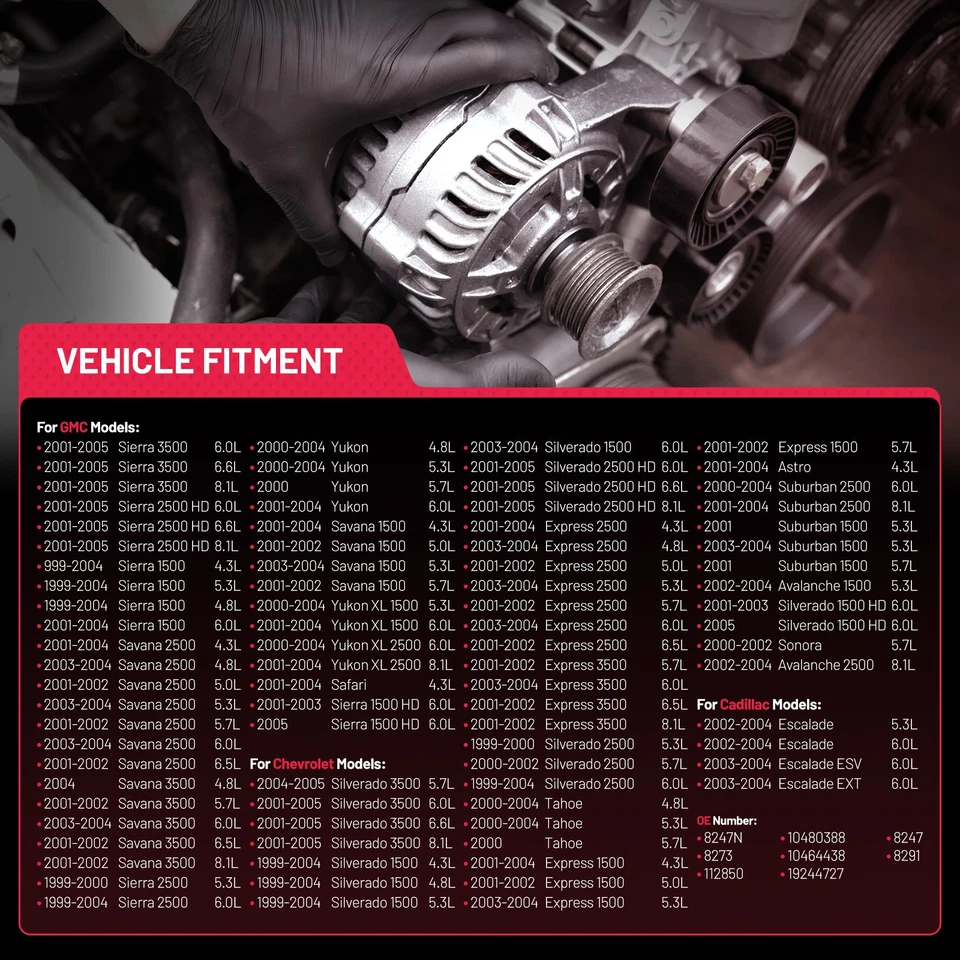 8247N Alternator Fit For Chevy C Truck Silverado 4.3L 4.8L 5.3L 6.0L 99-05 12V Foto 2 de 4