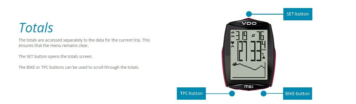 vdo x3dw cycling computer