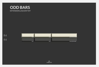 Drop + Zambumon MT3 Serika R1 Keycap Kit Odd Bars