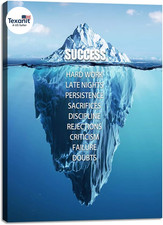 Motivational Wall Art Inspirational Entrepreneur Success Quotes Painting Prints