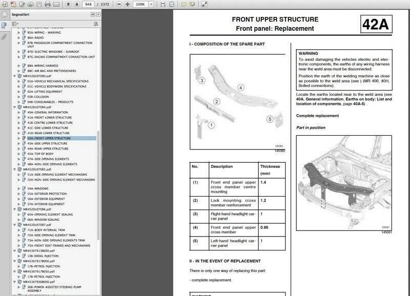 Dacia Duster manuale officina - repair manual - Immagine 4 di 4