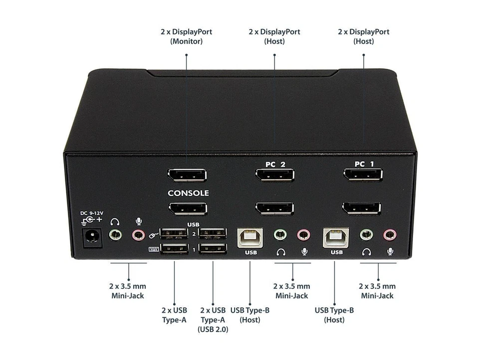 StarTech.com SV231DPDDUA2 2-Port DisplayPort Dual-Monitor KVM Switch - 4K 60Hz - Image 3 of 4
