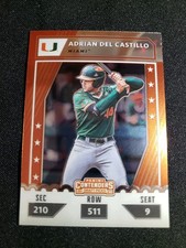 2021 Panini Contender College Ticket Arizona Player Adrian Del Castillo Prizm