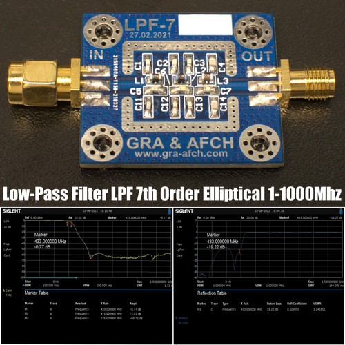 Filtre Passe-bas (LPF) Elliptique 7ème Ordre 1-1000 MHz - Pour Radiofréquences 3.5, 7, 14, 28, 144, 433 MHz