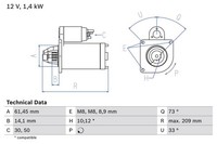 Bosch 0 986 022 121 Starter FüR Ford Mazda