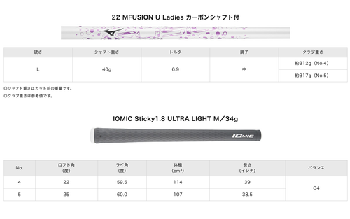 Mizuno Golf JPX Q Utility Hybrid Schläger 4H MFUSION F Damen Graphitschaft L-Flex  - Bild 5 von 9
