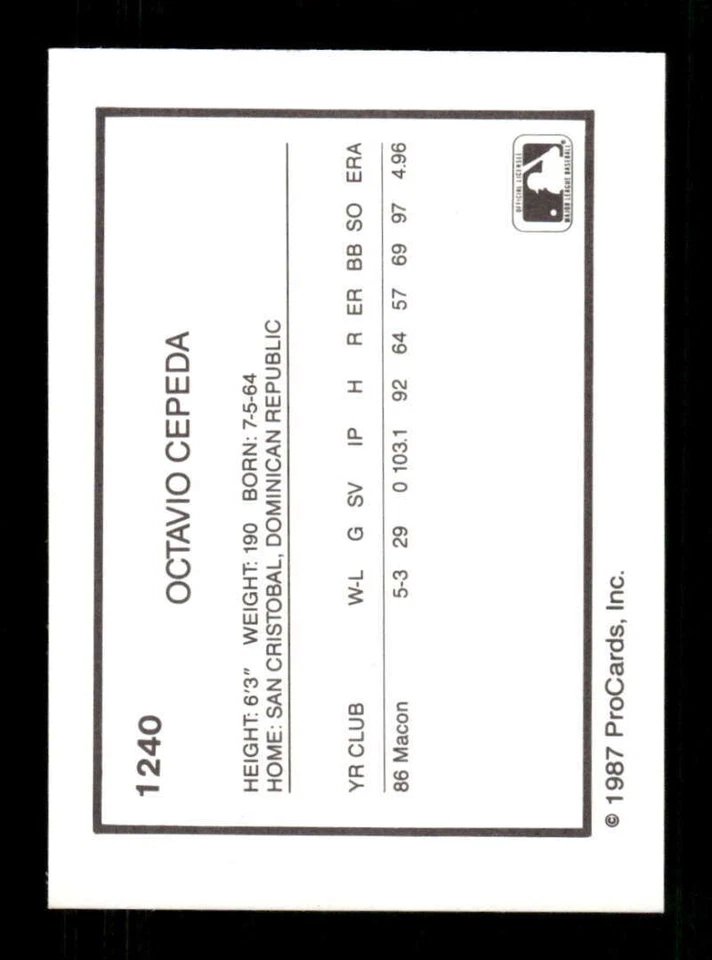 1987 Procards Salem Buccaneers 1240 Octavio Cepeda BXCP30 - Image 2 of 2