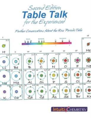 Table Talk For The Experienced: Further Conversations About The Ross Period...