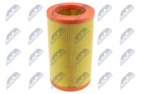 Luftfilter NTY FAF-FT-073 Filtereinsatz FüR Fiat Bravo 2 Van 16V 198AXS1B Jet 3