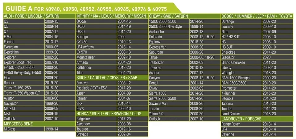 Arnés de cableado de remolque enchufable simple multi remolque 7 palas y arnés 4 planos 40955 Foto 2 de 4