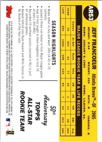 2008 Topps #AR53 Jeff Francoeur All-Rookie Team 50th Anniversary - Picture 2 of 2
