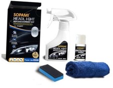 Car Headlight Restoration Kit, Automotive Headlight Cleaner Oxidized and