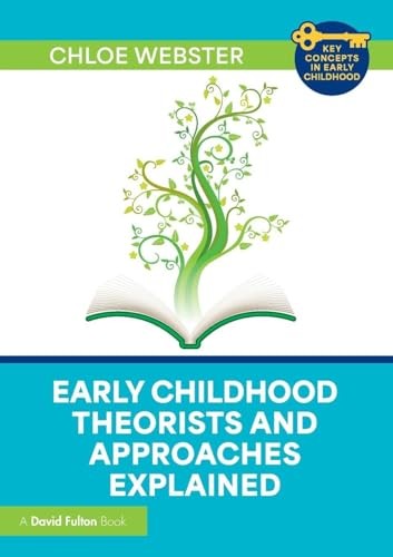 Early Childhood Theorists And Approaches Explained Chloe Webster - Image 5