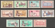 ZANZIBAR/TANZANIA 1965 INDUSTRIES