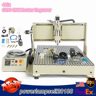 Routers - Professional - Cutter Head