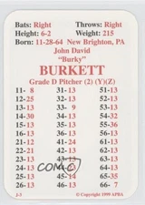 1999 APBA Baseball 1998 Season John Burkett