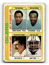 1978 Topps Houston Oilers Team Leaders Checklist Football Card #511 MARKED
