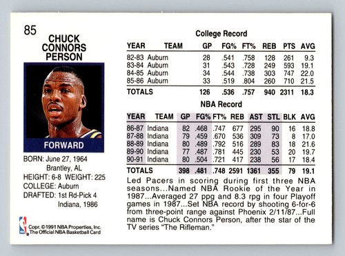 1991-92 Hoops #85 Chuck Person Indiana Pacers - NM/MT - Picture 2 of 2