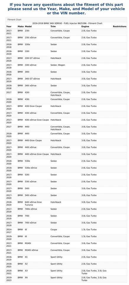 BMW 340I XDRIVE 2016-2018 - Inyector de combustible 8625396 Foto 4 de 4