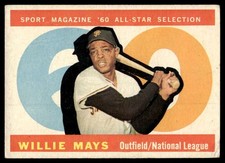 1960 Topps Baseball Cards 24