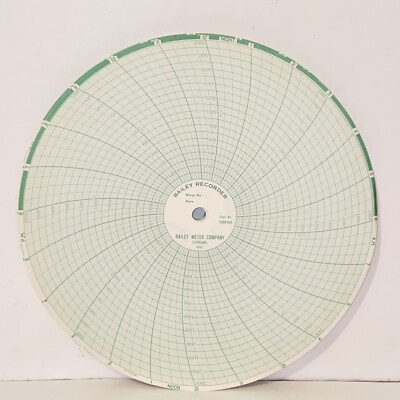 Graphic Controls 100 Pack 11'' Bailey Meter Co Recorder Charts #1000K2000