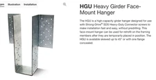 Simpson HGU5.25-SDS High Capacity Girder Hanger