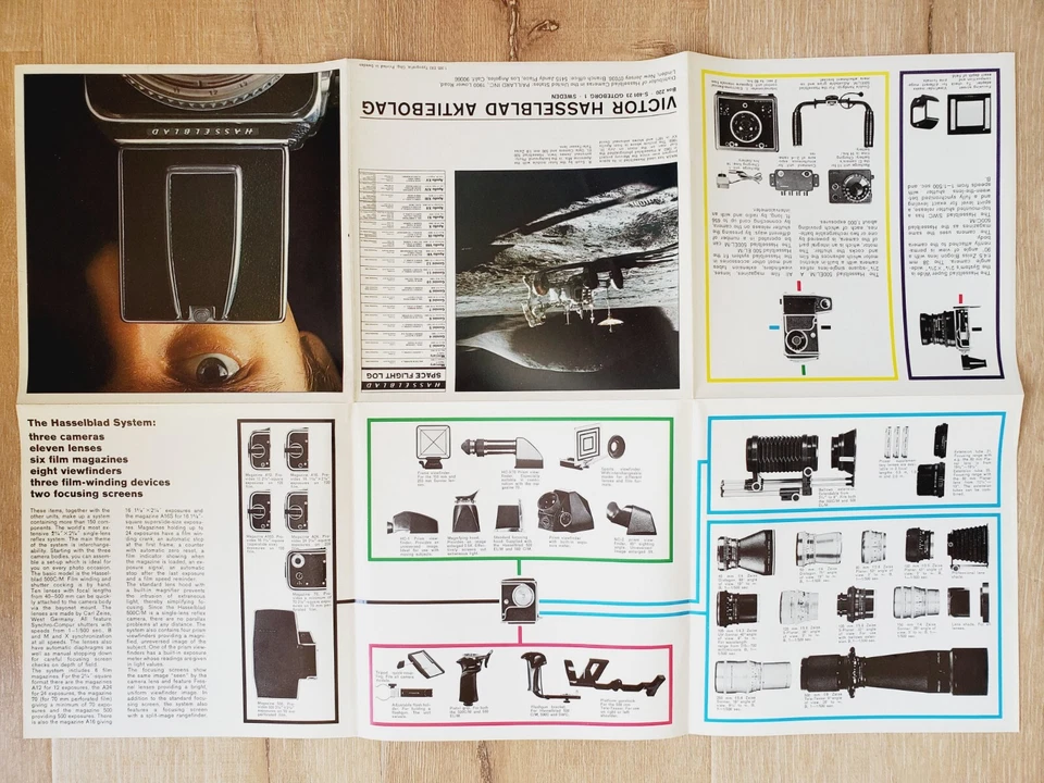 Folleto desplegable sistema Hasselblad vintage 1972 Suecia inglés Foto 3 de 4