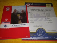 York City v Torquay United  13/3/04.  With Team Sheet.