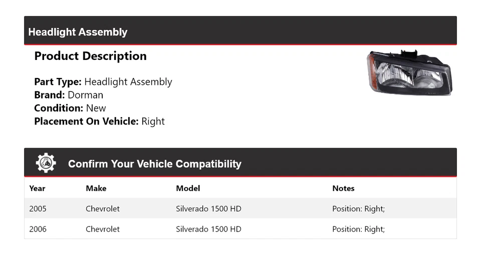 Conjunto de faros derecho para Chevrolet Silverado 1500 HD Dorman 2005-2006 Foto 2 de 4